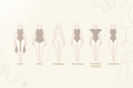 ANALISI DELLA FIGURA ONLINE